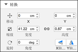 变换部分