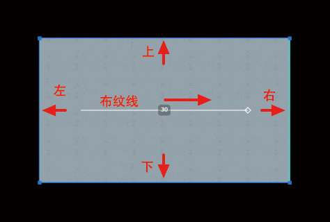 从左到右的布纹线